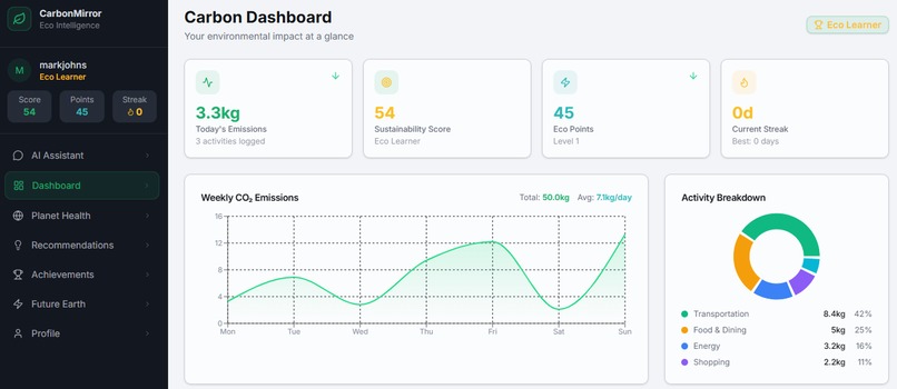 CarbonMirror – screenshot 3