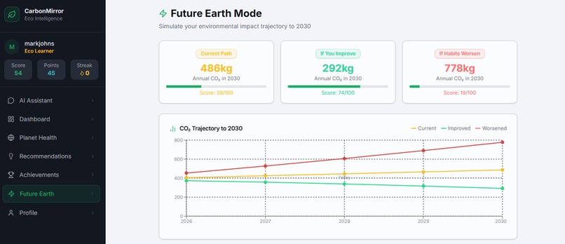 CarbonMirror – screenshot 6
