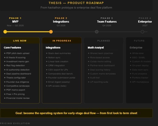 Thesis – screenshot 4