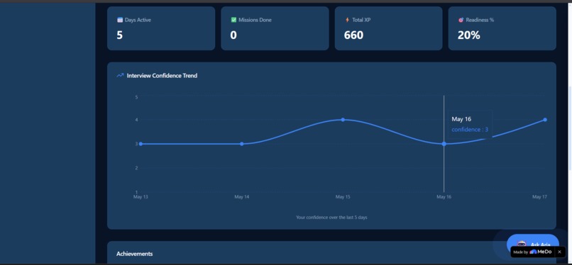 SkillBridge - AI Career Operating System – screenshot 27
