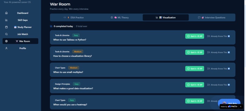SkillBridge - AI Career Operating System – screenshot 21