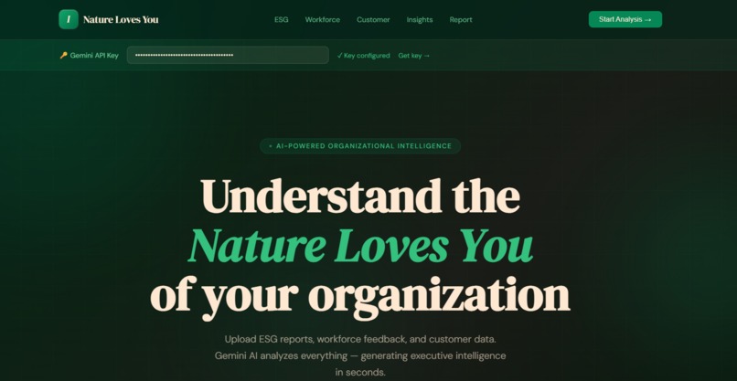 Nature Loves You – screenshot 1