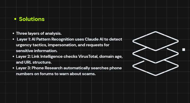ScamShield AI – screenshot 1