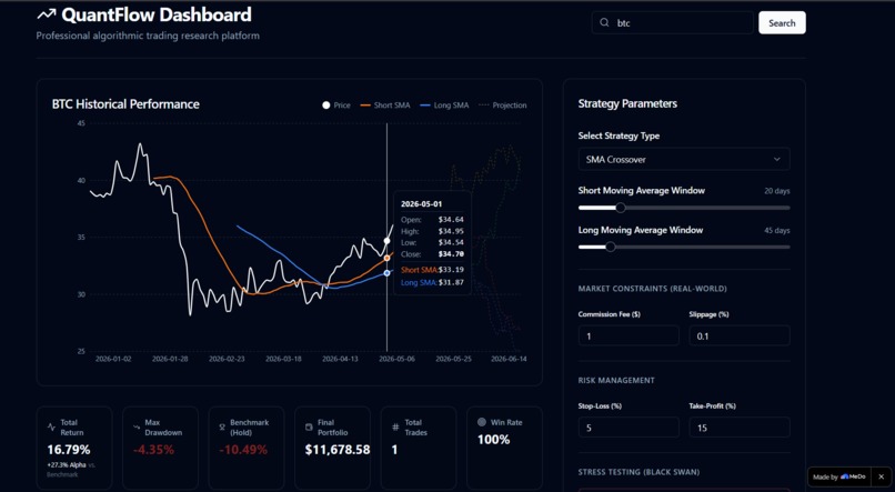 QuantFlow: Pro Algo-Trading Terminal – screenshot 1