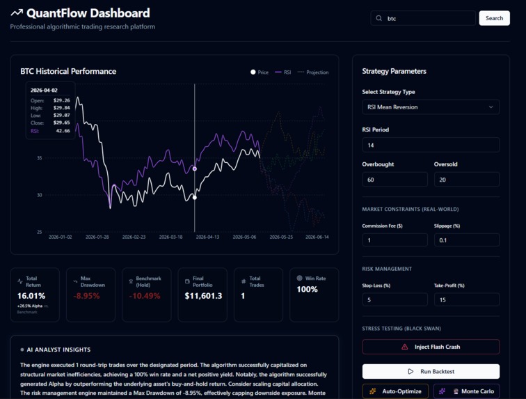QuantFlow: Pro Algo-Trading Terminal – screenshot 3