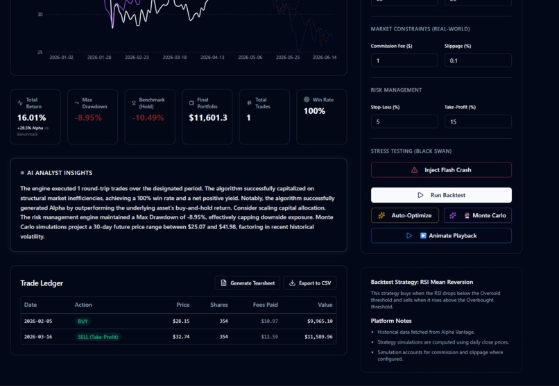 QuantFlow: Pro Algo-Trading Terminal – screenshot 4