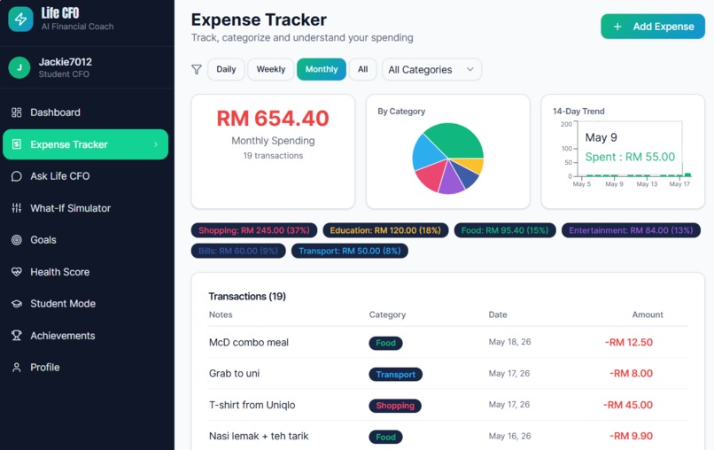 Life CFO – screenshot 7