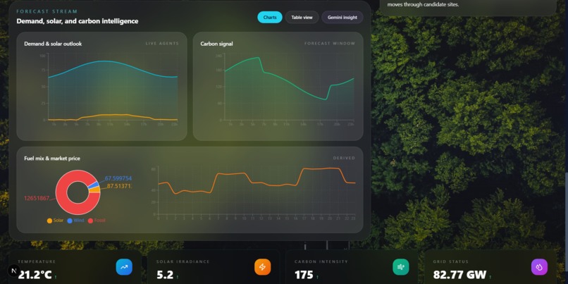 SWARMGRID AI – screenshot 7