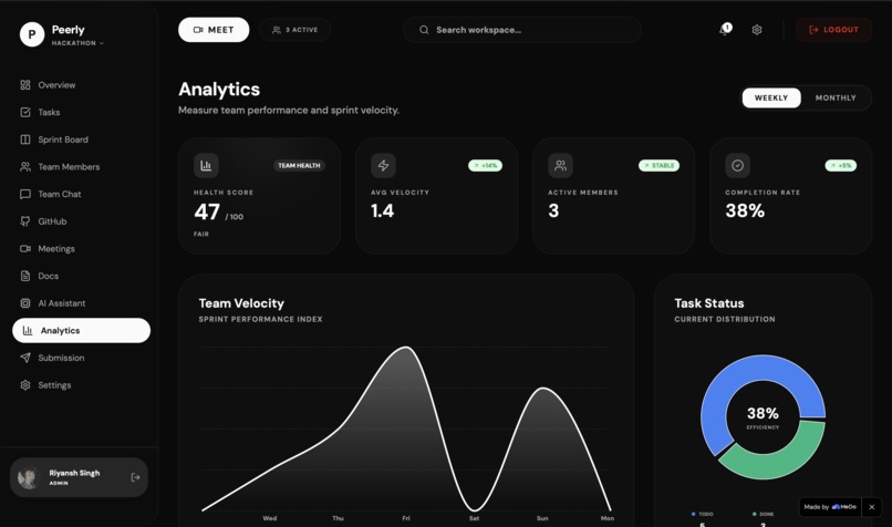 Coders – screenshot 7