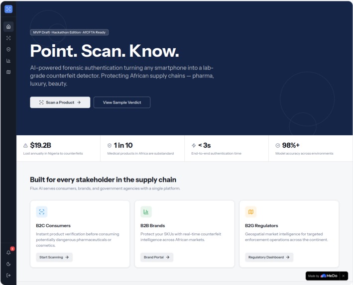Flux  – screenshot 4