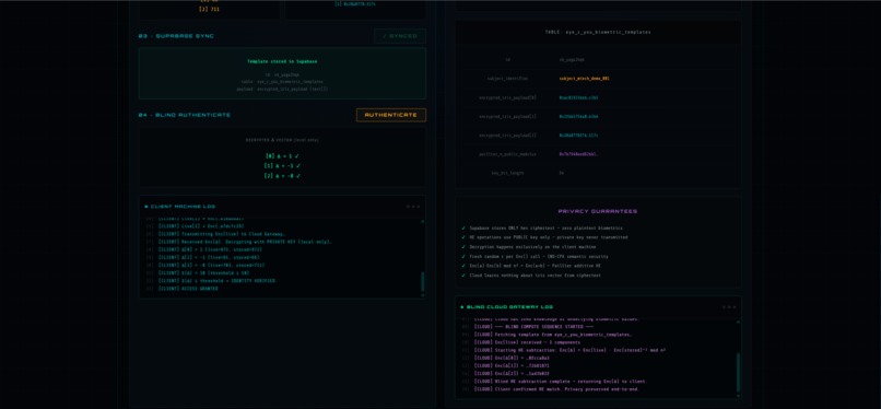 Eye C You – screenshot 1