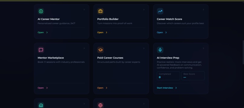 CareerVerse – screenshot 13
