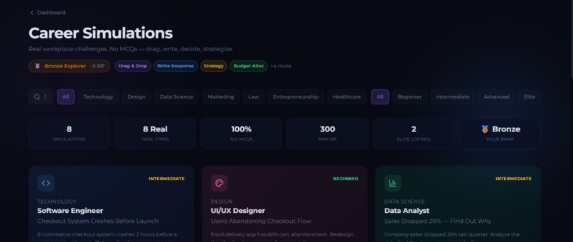 CareerVerse – screenshot 26