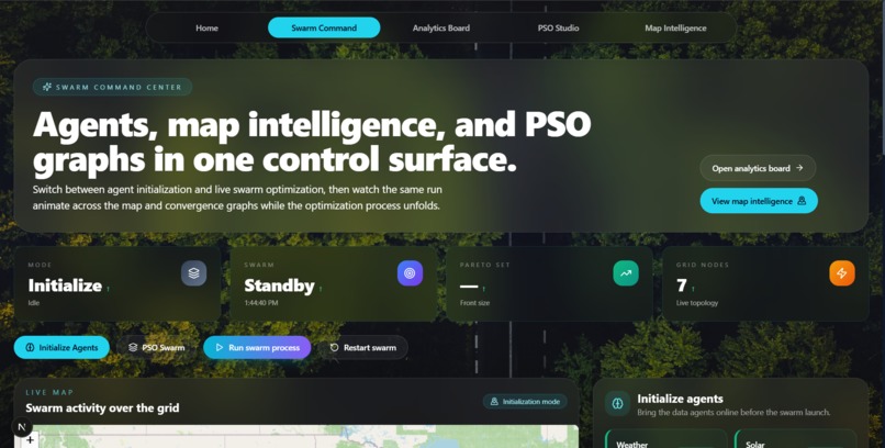 SWARMGRIDAI – screenshot 6