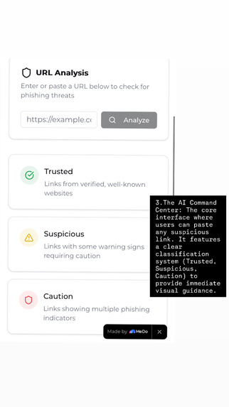 PhishGuard AI – screenshot 3