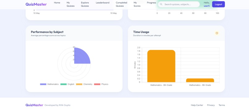 Quiz Master AI-Powered – screenshot 2