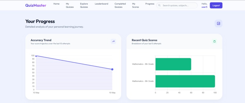 Quiz Master AI-Powered – screenshot 6