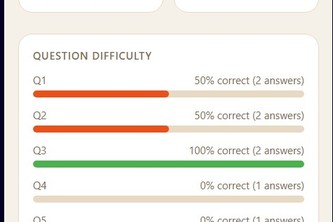 QuizMaster — Daily Community Quiz