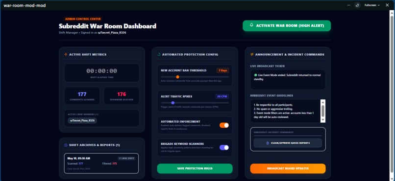 Subreddit War Room: Live Event Mod Mode – screenshot 3