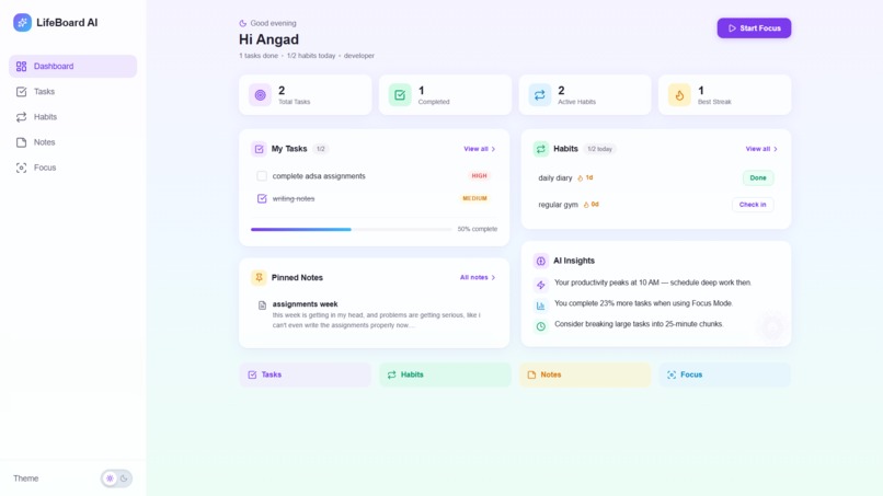 LifeBoard-AI – screenshot 2