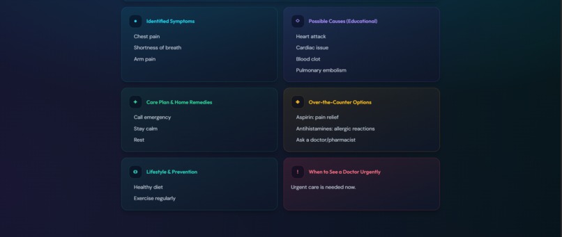 Symptom Text Analyzer – screenshot 2