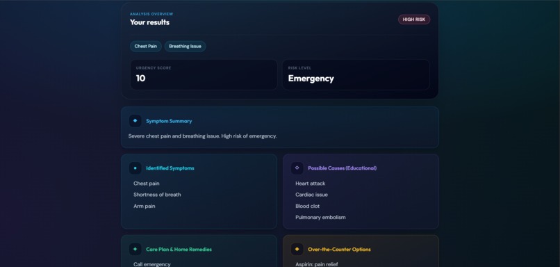 Symptom Text Analyzer – screenshot 3