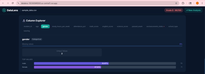 DataLens – screenshot 1