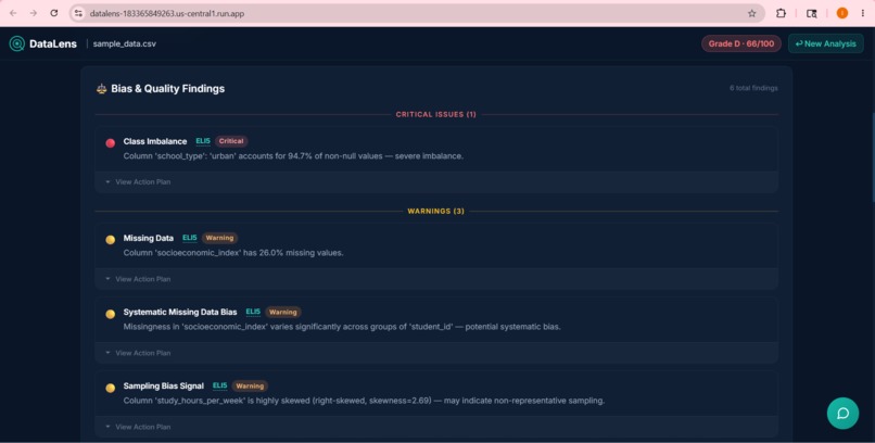 DataLens – screenshot 4