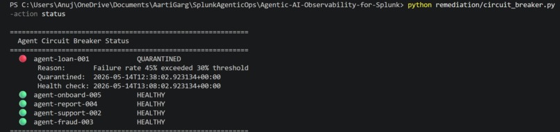 Agentic AI Observability for Splunk  – screenshot 1