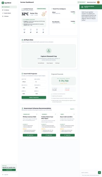 AgriMind AI – screenshot 2