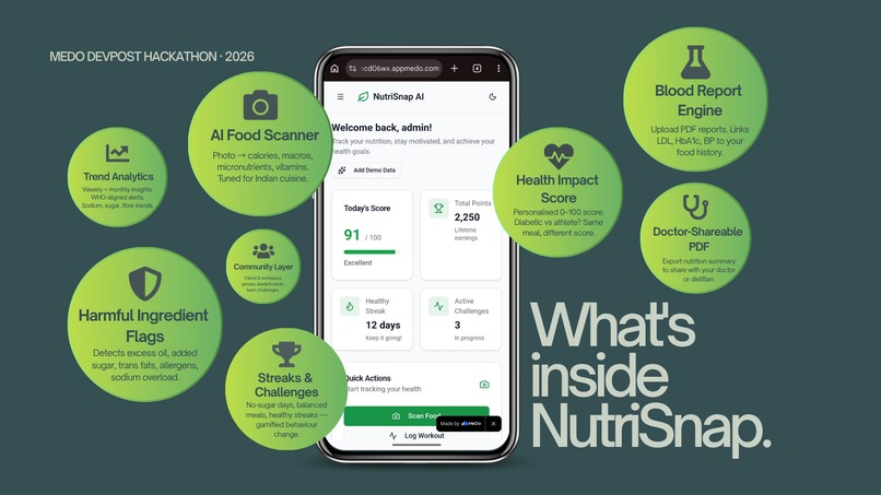 NutriSnap AI – screenshot 4