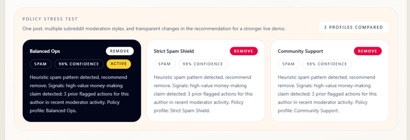 ModQueue Copilot – screenshot 7