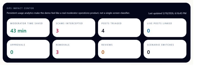 ModQueue Copilot – screenshot 8