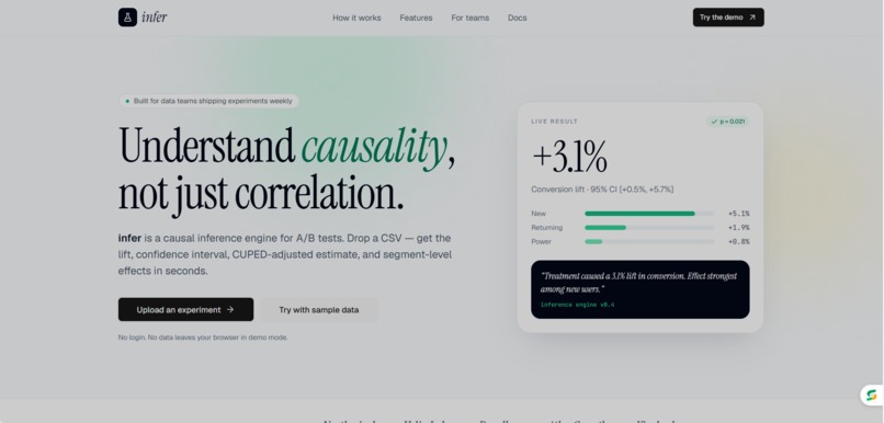 Infer - AI-Powered A/B Testing & Causal Inference Platform – screenshot 8