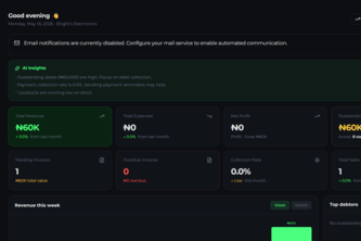BizPilot AI
