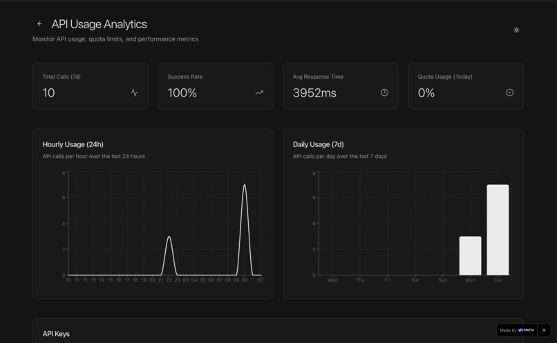 FailForward – screenshot 2