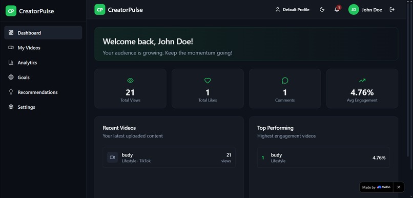 CreatorPulse – screenshot 2