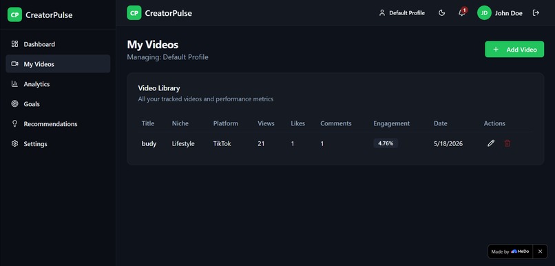 CreatorPulse – screenshot 3
