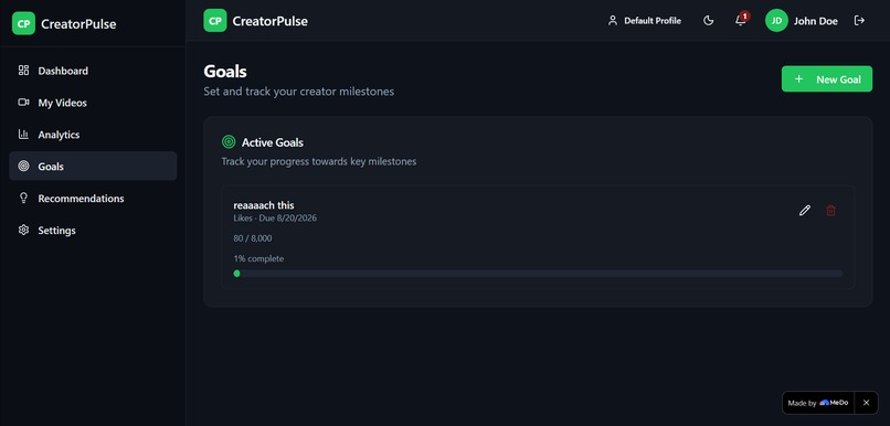 CreatorPulse – screenshot 5