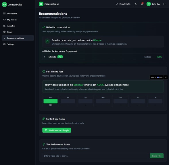 CreatorPulse – screenshot 6