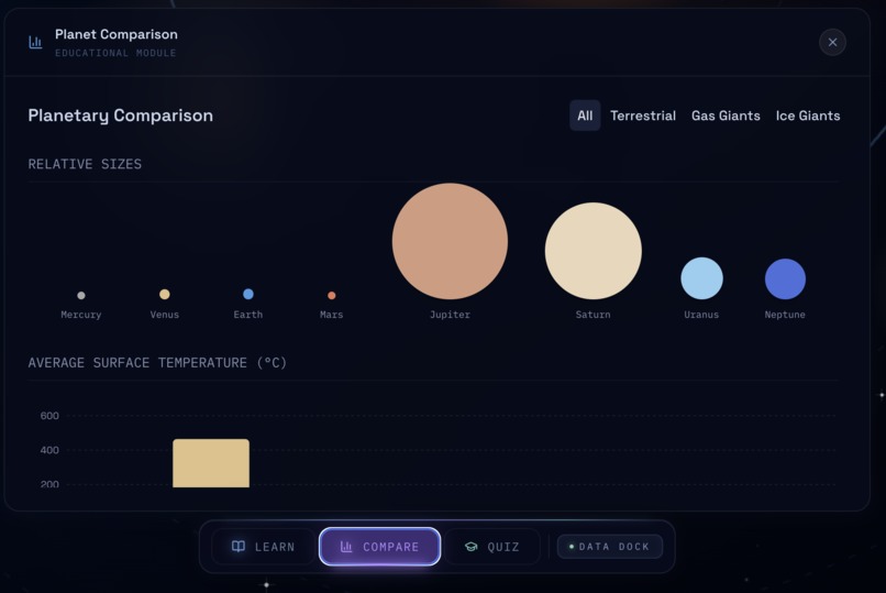 Interactive Solar System Simulator – screenshot 9