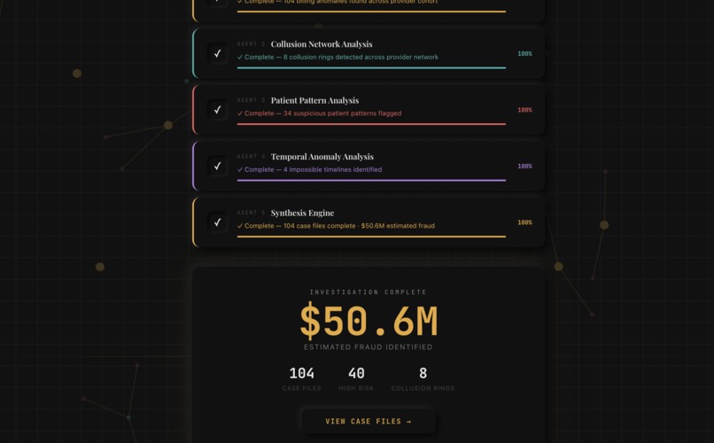 Sentinel: Multi-Agent Fraud Investigation System – screenshot 4