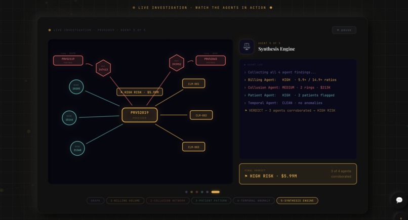 Sentinel: Multi-Agent Fraud Investigation System – screenshot 8
