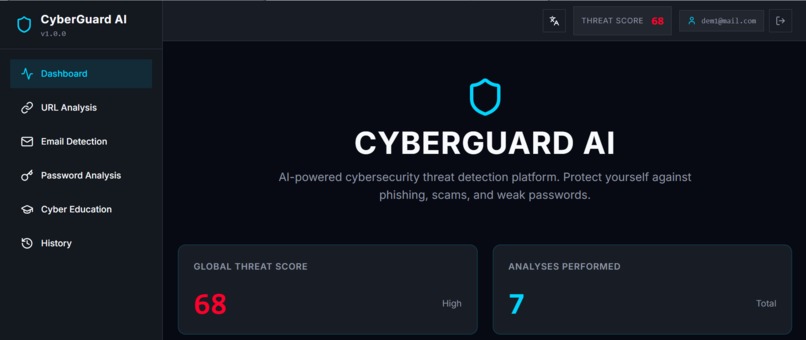 CyberGuardAI – screenshot 2