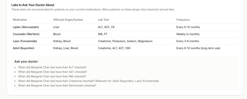 MedAlly – screenshot 11