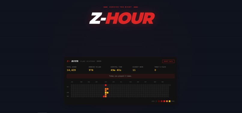 Z-Hour – screenshot 9