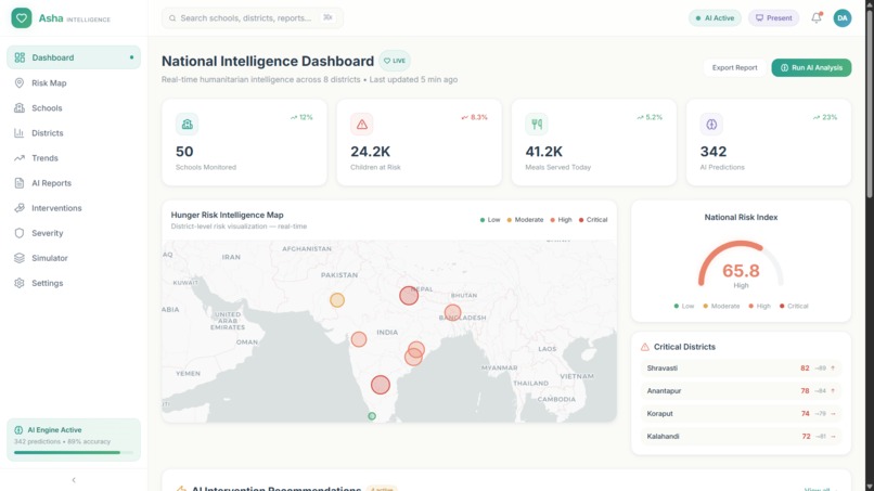 Asha Intelligence – screenshot 4