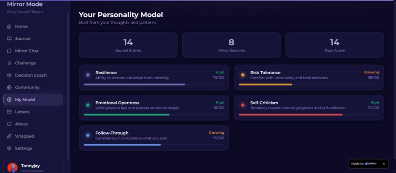 Mirror Mode - Know Yourself Deeply – screenshot 3