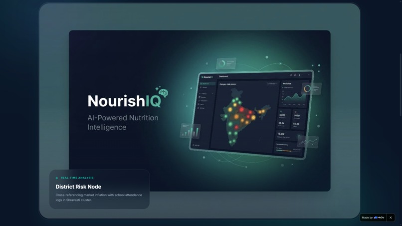 NourishIQ – screenshot 3