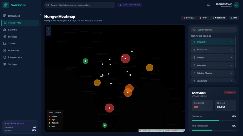 NourishIQ – screenshot 4